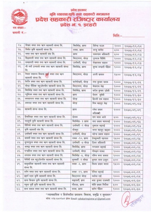 List 2.jpg