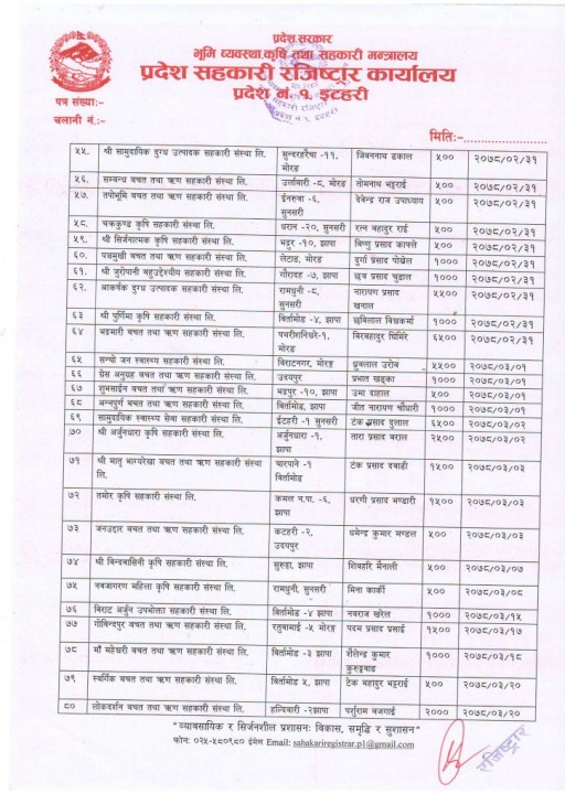 List 3.jpg