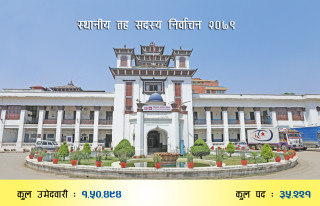 प्रमुखमा ३४६६ र अध्यक्षमा ३३७८ जनाको उमेदवारी