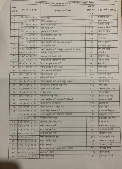 nirwachan_Dal(1.jpg