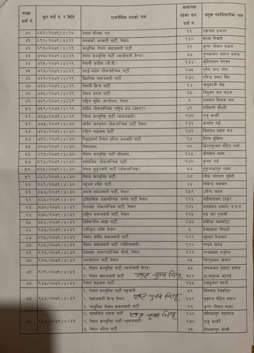 nirwachan_Dal_2.jpg