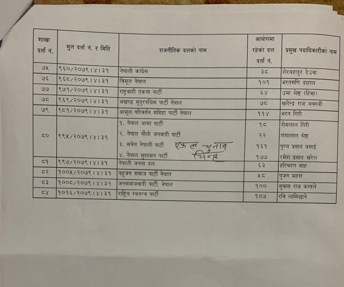 nirwachan_Dal_3.jpg