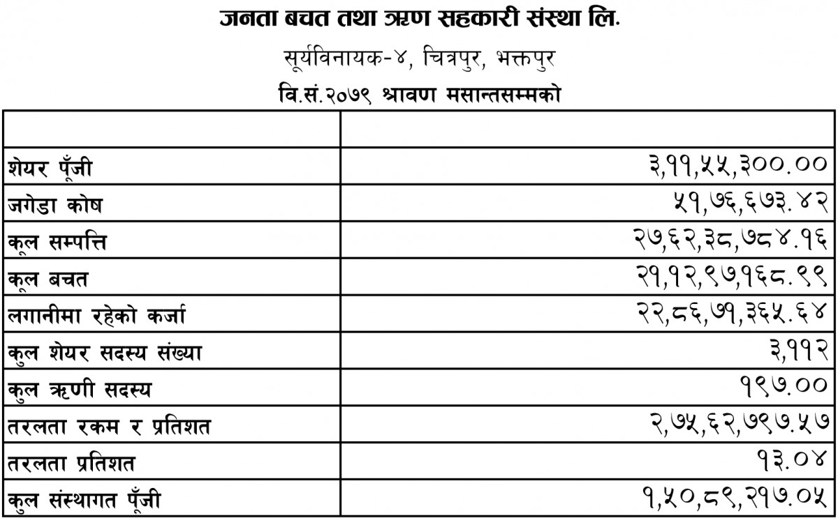 janata monthly report.jpg