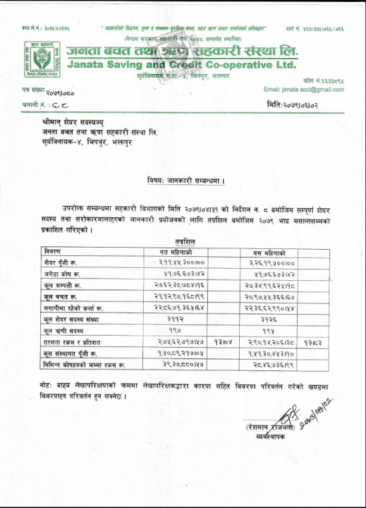 janata saccol.jpg