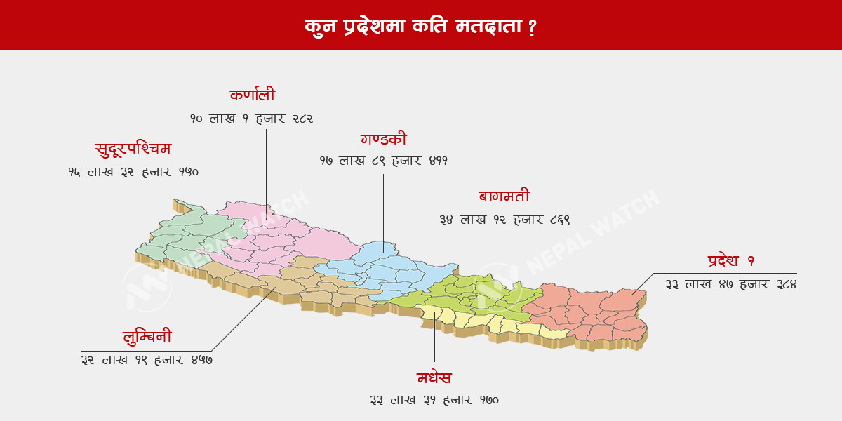 Province-Voter.png