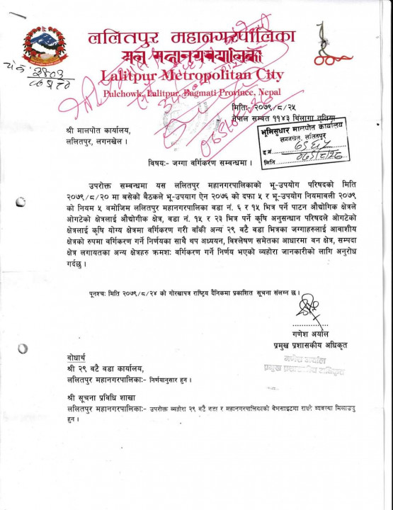 lalitpur metropolitan.jpg