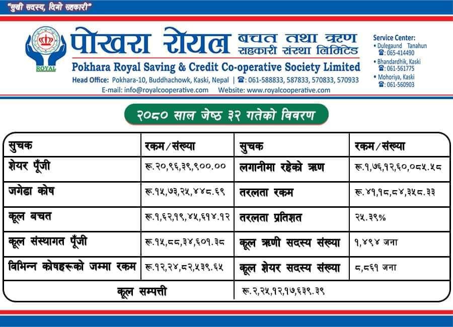 pokhara royal.jpg