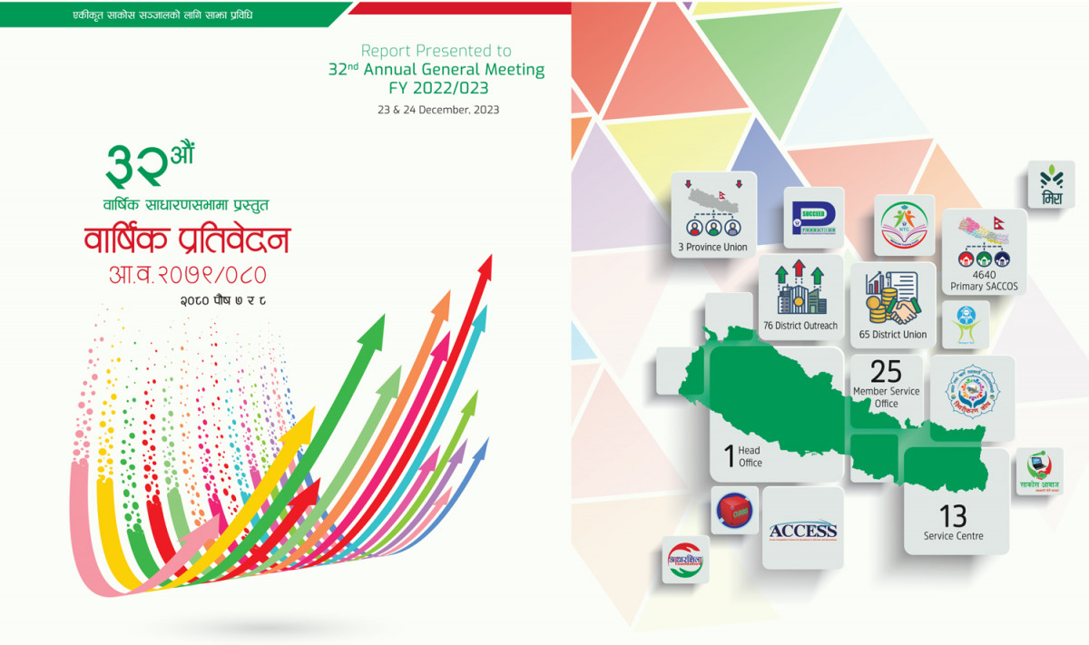 नेफ्स्कुनको खुद बचतमा ९९ प्रतिशतले संकुचन, सदस्य संस्थाले पाएनन् लाभांश