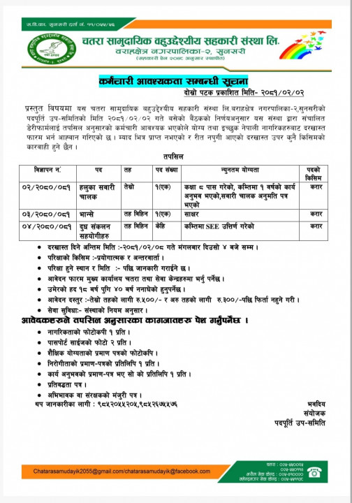 chatara samudayik saccos.jpg