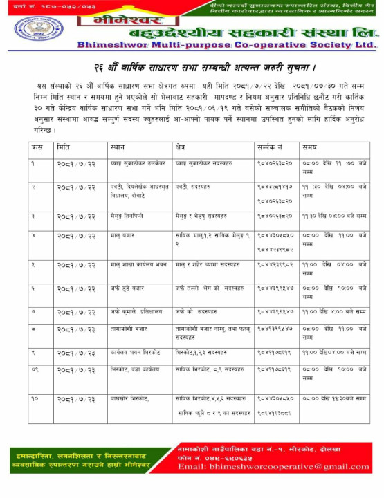 bhimeswor 1.jpg