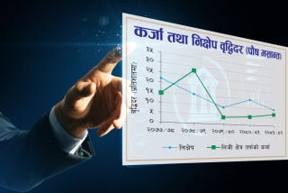 बैंक तथा वित्तीय संस्थाको निक्षेपमा ३.७ र कर्जामा ५.२ प्रतिशतको वृद्धि