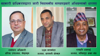 प्राधिकरणको निर्देशनले सहकारी क्षेत्र दवावमा, तत्काल संशोधन गर्न सहकारीकर्मीको माग