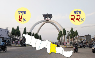 सबैभन्दा धेरै श्रमिक निर्यात गर्ने जिल्ला धनुषा, मधेश प्रदेशको आँकडा २२ प्रतिशत