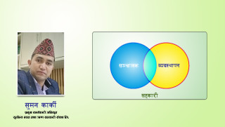 सहकारीका सञ्चालक र व्यवस्थापनबीचको समन्वयः सुशासन, स्थायित्व एवं सदस्य विश्वासको आधार