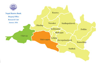 साना उद्यम रोजगारी र स्थानीय अर्थतन्त्रका मेरुदण्डः  वित्तीय पहुँच भने चुनाैति