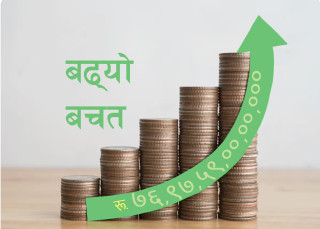 बैंक तथा वित्तीय संस्थाको निक्षेपमा ६ प्रतिशतको वृद्धि, पुग्याे ७६ खर्ब ९७ अर्ब माथि