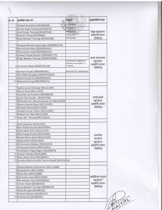 sahakari rini 1.jpg