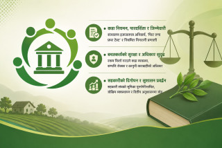 सहकारी ऐन संशोधनः बचत फिर्ताका लागि प्राधिकरणलाई असाधारण अधिकार