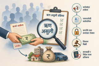 संशोधित ऐनः सहकारीका ऋणीमाथि थप कडाइ, विदेश यात्रासमेत रोक