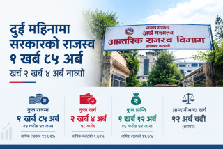 दुई महिनामा सरकारको राजस्व आम्दानी १ खर्ब ८५ अर्ब, खर्च २ खर्ब ४ अर्ब