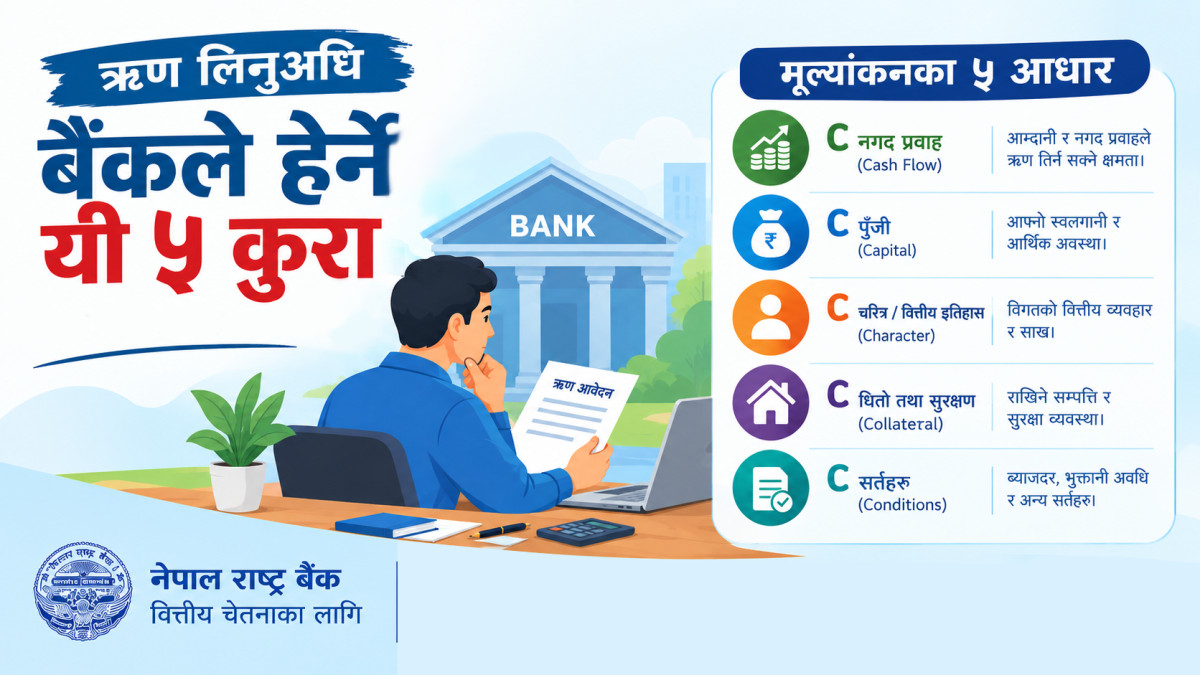 ऋण लिनुअघि बैंकले हेर्ने यी कुरा थाहा पाइराख्नुस्